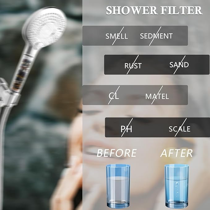 Replacement Shower Filter for Handheld Shower Head,Compatible with FEELSO Shower Head Handheld,15 Stage for Hard Water Remove Chlorine and Harmful Substances.（2 Pack）
