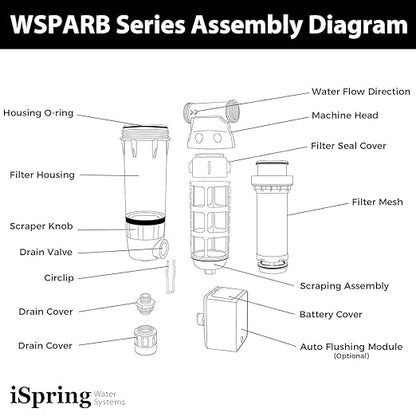 iSpring WSP50B Reusable Whole House Spin Down Sediment Water Filter, Fast Flow with Built-in Housing Scraper and Brass Top Clear Housing, 50 Micron