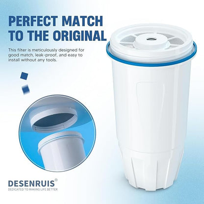 Upgraded Water Filter Replacement for Zero Pitcher and Dispenser ZR-001 ZR-004 ZP-006 ZR-017, Multi-Stage Filter System, Effectively Reducing Lead, Chromium, PFOA, and PFOS, Pack of 12, By DESENRUIS