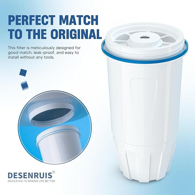 Upgraded Water Filter Replacement for Zero Pitcher and Dispenser ZR-001 ZR-004 ZP-006 ZR-017, Multi-Stage Filter System, Effectively Reducing Lead, Chromium, PFOA, and PFOS, Pack of 8, By DESENRUIS