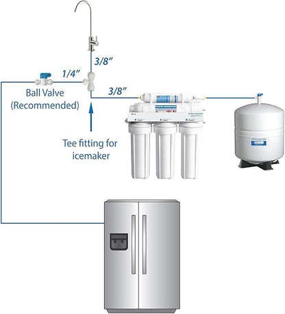 IMK01 Ice Maker Water Line Kit 3/8"&1/4" Fridge Water Line Connection DIY Kit for Connecting Reverse Osmosis Water Filtration System to Refrigerator/Ice Maker