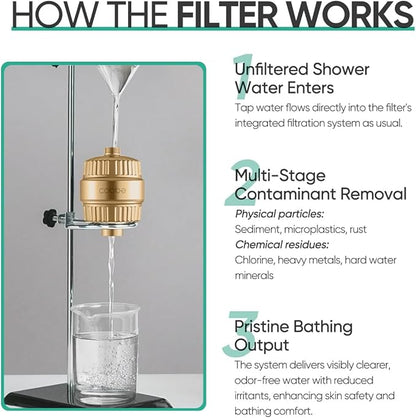 Cobbe HD HEAVY DUTY High Output Shower Filter – 99% REMOVAL Shower Head Filter for Hard Water, Heavy Metals, Chlorine and Harmful Substance, Improve your skin and hair - Brushed Gold
