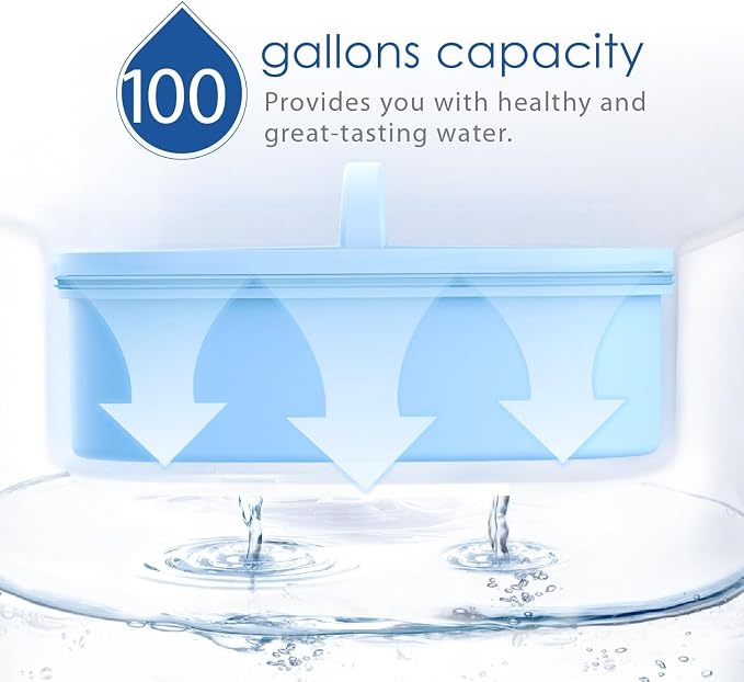 [Original] Waterdrop PF-AL Alkaline Water Filter for Waterdrop Pitchers | Water Filter Replacement for Waterdrop Pitcher Filtration System, Improves Coffee Taste, Lasts Up to 100 Gallons, 1 Pack