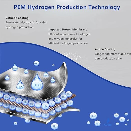 Hydrogen Water Bottle Generator - 10,000PPB/10ppm Portable Hydrogen Plastic 210ML Water Bottle Adaptor Advanced SPE/PEM Technology & 7 led Colors