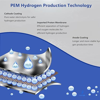 Hydrogen Water Bottle Generator - 10,000PPB/10ppm Portable Hydrogen Plastic 210ML Water Bottle Adaptor Advanced SPE/PEM Technology & 7 led Colors
