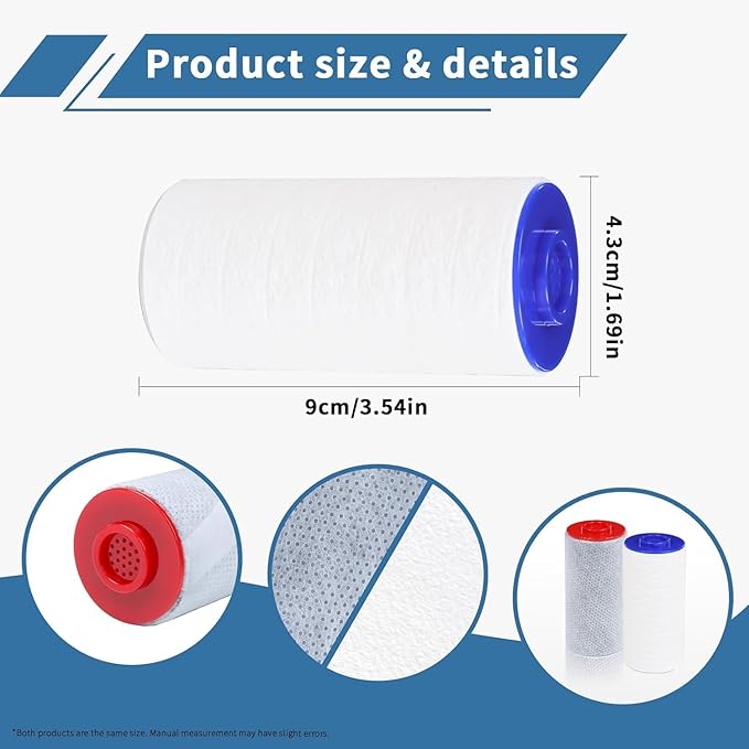 Replacement Filter Set for Weddell Duo - High-efficiency Shower Water Filtration System that Removes Chlorine/PFAS/Contaminants for Better Skin and Hair Health (1RED+5BULE)