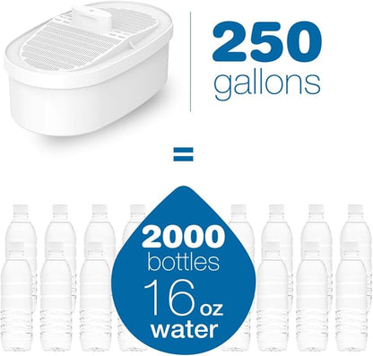 Water Filter Replacement for All Water-drop Pitcher Filtration System, Fit for Water-drop, WD-PF-01A Plus, Reduces PFAS, PFOA/PFOS, Chlorine, 3 Months or 200+ Gallons (Pack of 3)