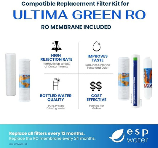 Ultima Green RO Compatible 5 Filter Replacement Kit with 50 GPD RO Membrane – 5-Stage Water Filters for Reverse Osmosis System – Sediment, Carbon Block, GAC, Membrane | Compatible with Guaranteed Fit, 50 GPD RO Membrane, Sediment and Carbon Filters, Fo...
