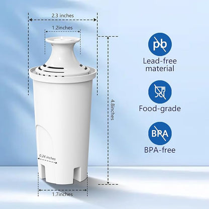 NSF Certified Pitcher Water Filter, Replacement for Brita® Filters, Pitchers, Dispensers, Brita® Classic OB03, Mavea® 107007, 35557, and More (Pack of 3)