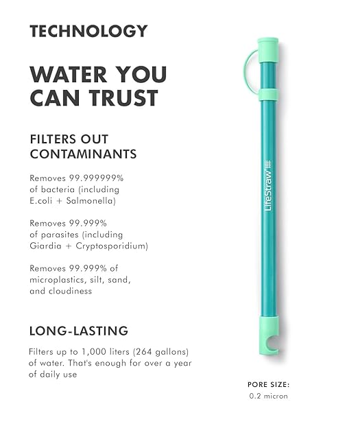 LifeStraw Sip Essential – Lightweight Water Filter Drinking Straw, Removes Bacteria, Parasites and Microplastics, Seaglass