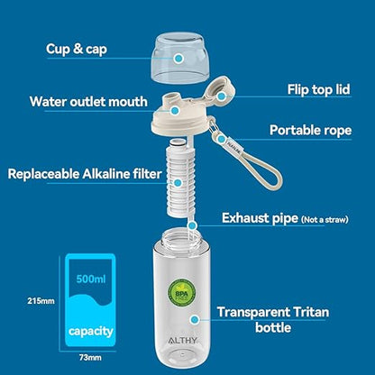 ALTHY Alkaline Water Filter Bottle, Up to PH 9.5, Added Minerals & Electrolytes, Composite Alkalize & Filtration System, BPA Free 500ml, Includes 3 Filter, Replaces 1200 Plastic Alkaline Water Bottles