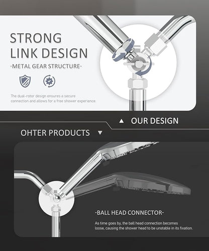 Filtered Shower Head with Handheld Shower Head High Pressure Rainfall System with Slide Bar Dual Filter Softener for Hard Water,6 Spray Modes,Adjustable Height,Chrome