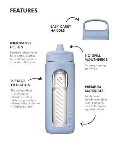 LifeStraw Go — Glass Water Filter Bottle Made from Hand-Blown Glass with Silicone Sleeve for Hydration at Home or on-the-go, 20 oz, Icelandic Blue