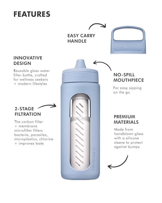 LifeStraw Go — Glass Water Filter Bottle Made from Hand-Blown Glass with Silicone Sleeve for Hydration at Home or on-the-go, 20 oz, Icelandic Blue