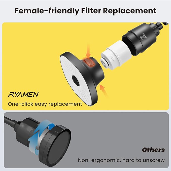 Ryamen Filtered Shower head, Rain Shower Head with Filter, High Pressure Shower Filter Head for Hard Water, 99% REMOVAL for Chlorine, Heavy Metals, Improves Skin & Hair (S6) (Black)