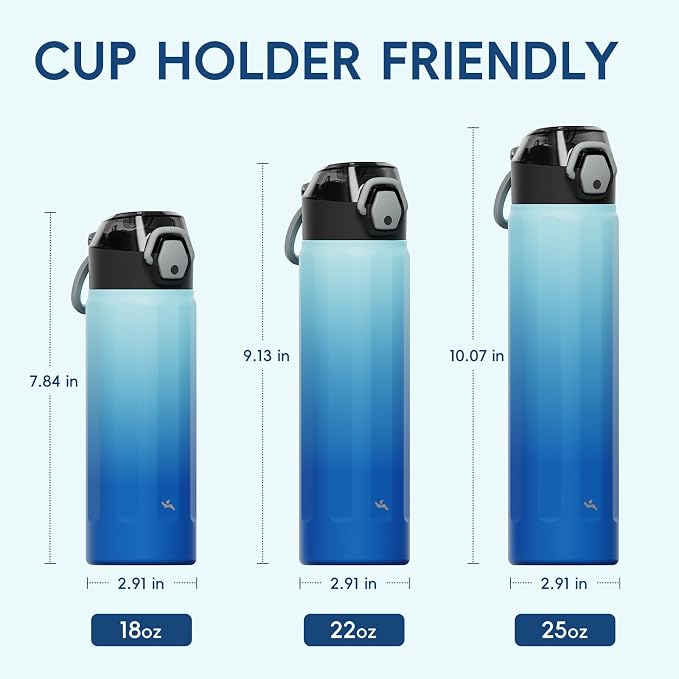 Konokyo FLOWPLAY 18oz Locking Push-Button Water Bottle with Silicone Spout,Leak-Proof,18/8 Stainless Steel Double-Wall Vacuum Insulated for Sports and Travel,BPA-Free,Sky