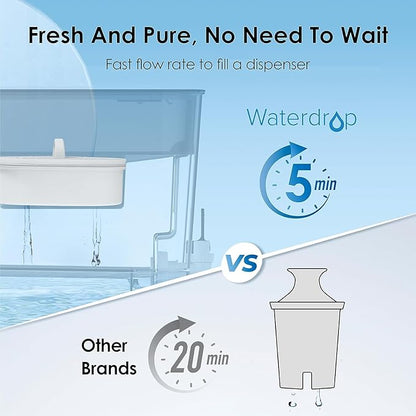Waterdrop 40-Cup Large Water Filter Dispenser with 4 Filters, 200-Gallon Long-Life, for Home and Office, 5X Times Lifetime, Reduces Chlorine, PFOA/PFOS and More, BPA Free, Black