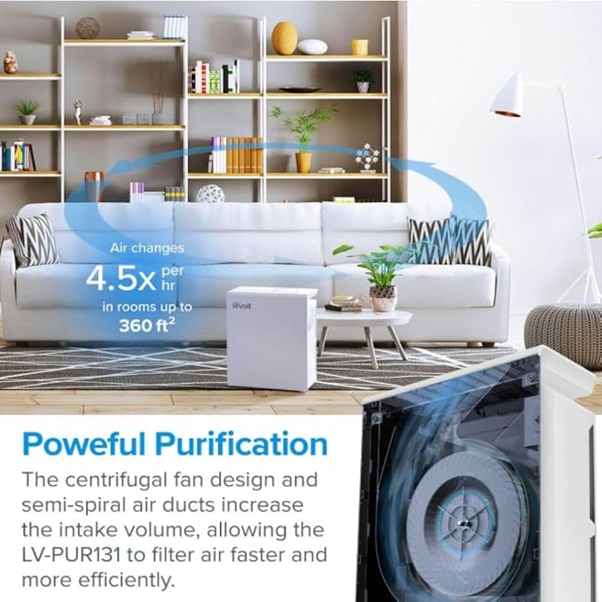 Levoit LV-PUR131 Air Purifier Genuine Replacement Filter, 2 Pack | High-Efficiency Activated Carbon for Removal of Odor, Smoke, Pollen, Allergens, LV-PUR131-RF