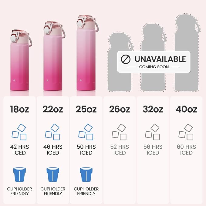 Konokyo FLOWPLAY 22oz Locking Push-Button Water Bottle with Silicone Spout,Leak-Proof,18/8 Stainless Steel Double-Wall Vacuum Insulated for Sports and Travel,BPA-Free,Cherry Blossom