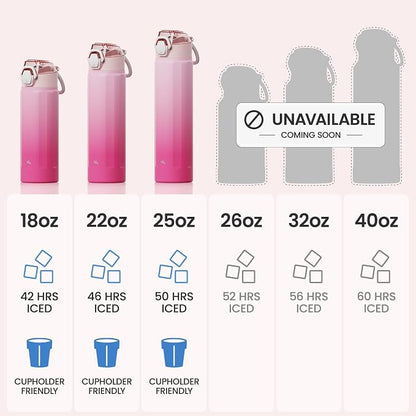Konokyo FLOWPLAY 25oz Locking Push-Button Water Bottle with Silicone Spout,Leak-Proof,18/8 Stainless Steel Double-Wall Vacuum Insulated for Sports and Travel,BPA-Free,Cherry Blossom
