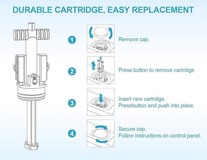 Upgrade Salt Water System Cartridge Replacement for Spas & Hot Tubs, Compatible with Hot Springs Highlife & Limelight, Chlorine-Generating Filter, Soft, Fresh Water, Reduces Dry Eyes, Itchy Skin