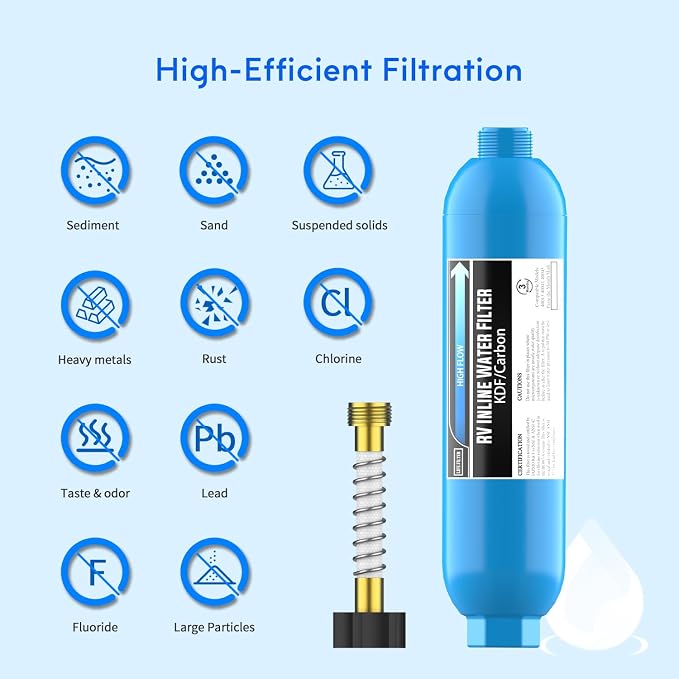 Lifefilter RV Water Filter with 90 Degree Elbow and Flexible Hose Protector | Reduces Chlorine, Bad Taste, Odor in Drinking Water, Dedicated for RVs Campers Marines, 3 Pack