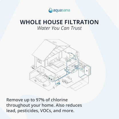Aquasana EQ-Well-R Whole House Filter Tank, Blue, Water Purification Unit