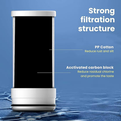 Waterdrop FC-06 Water Filter for Sink Faucet with 4 Filters | Reduce Chlorine, 360° Rotating Stainless Steel, NSF Certified Faucet Water Filter for Kitchen Sink, 1 Year Long Life