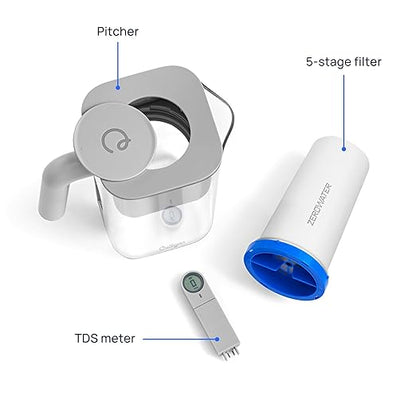 Culligan with ZeroWater Technology 8-Cup Water Filter Pitcher – Includes 5-Stage Advanced Water Filter, IAPMO Certified to Reduce Lead, Total PFAS (Forever Chemicals), Mercury, Fluoride, and Chlorine