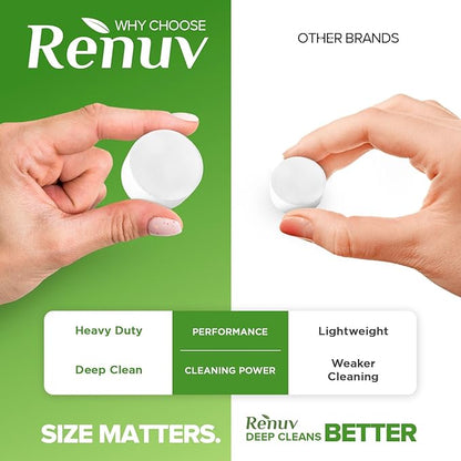 Renuv® Coffee Maker Cleaner & Descaler Tablets, 12 Uses for Keurig, Ninja, Breville, Delonghi, Nespresso, Miele, Jura, Mr Coffee, Cuisinart Descaling Solution for Coffee Pot Maker & Espresso Machines