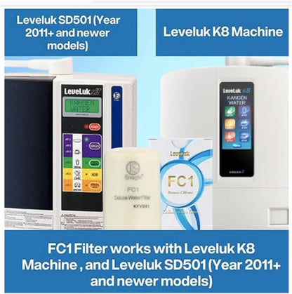 Enagic Kangen Water Filter - Genuine Enagic F8