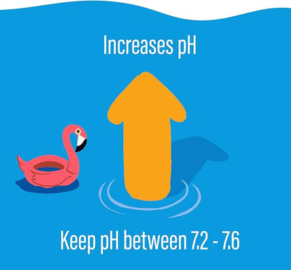Poolife pH Plus for Swimming Pools & Spas - Professional Pool pH Balancer Raises pH & Alkalinity Fast - Prevents Calcium Scale & Eye Irritation - High Purity Granular Formula - 5lb