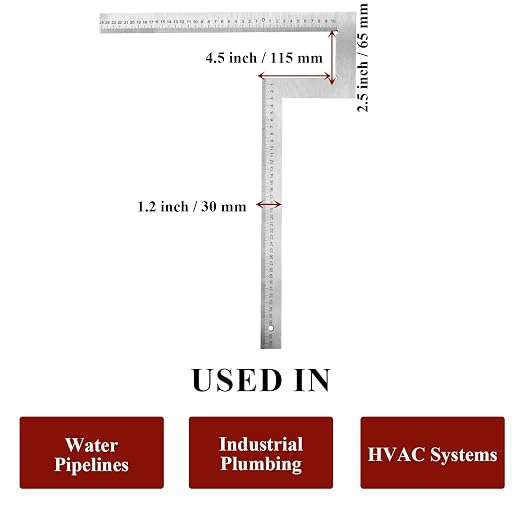 Stainless Steel Flange Square Pipefitter Tools (15.8 x 15.8 Inches) | Angle Flange to Measure Squareness Water Pipelines Distribution System Measuring Tool (400 x 400 mm)