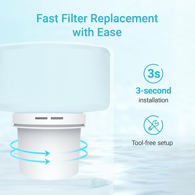 AQUA CREST CF75A Water Filter Compatible with All Epic Water Filters® Pitchers and Dispensers, Aquagear® Water Filter Pitchers, Reduce Chlorine, Odors, Rust, 150-Gallon Long-Life, BPA Free, 2 Pack