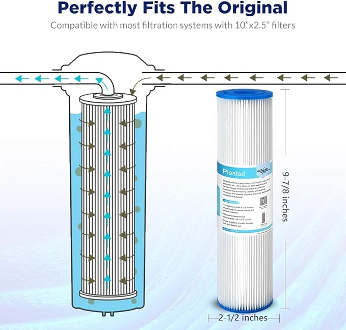 Membrane Solutions 5 Micron Pleated Polyester Sediment Water Filter 10"x2.5" Replacement Cartridge Universal Whole House Pre-Filter Compatible with W50PE, WFPFC3002, SPC-25-1050, FM-50-975 - 6 Pack
