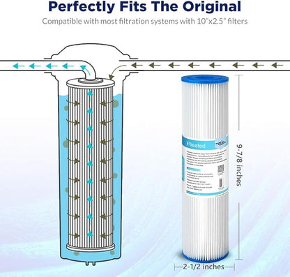 Membrane Solutions 50 Micron Pleated Polyester Sediment Water Filter 10"x2.5" Replacement Cartridge Universal Whole House Pre-Filter Compatible with W50PE, WFPFC3002, SPC-25-1050, FM-50-975 - 12 Pack