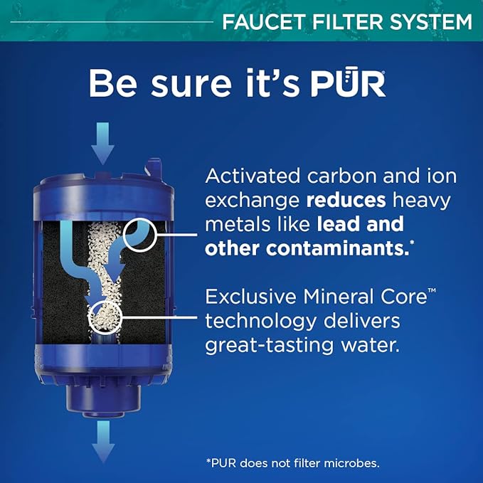 PUR Plus Faucet Mount Water Filtration System (PFM350V) and Replacement Filters (RF99996)