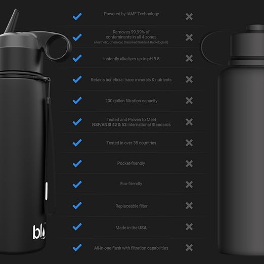 BLU All-in-ONE | Vacuum Insulated Stainless Steel Water Bottle Flask with a Filter (26oz) | Made in The USA | Removes 99.99% contaminants (Regular - Black)