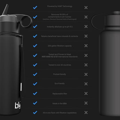 BLU All-in-ONE | Vacuum Insulated Stainless Steel Water Bottle Flask with a Filter (26oz) | Made in The USA | Removes 99.99% contaminants (Regular - Black)