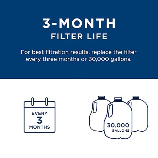 GE FXHTC Whole House Water Filter,Replacement for Water Filtration System,NSF Certified: Reduces Chlorine, Sediment, Rust,Other Impurities,Replace Every 3 Months for Best Results,1 Filter (Pack of 4)