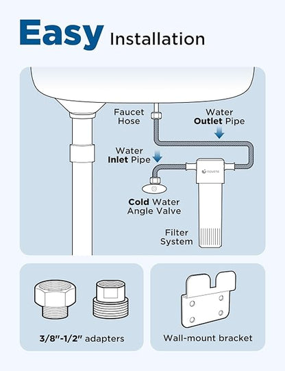 NOVETE Under Sink Water Filter, Upgraded 30K Gallons, NSF/ANSI 42 & 372 Certified, Reduces 99.5% Chlorine, Lead, PFOA/PFOS, Bad Taste, Direct Connect to Kitchen Faucet, USA Tech, UWF1A-PC-1, Black