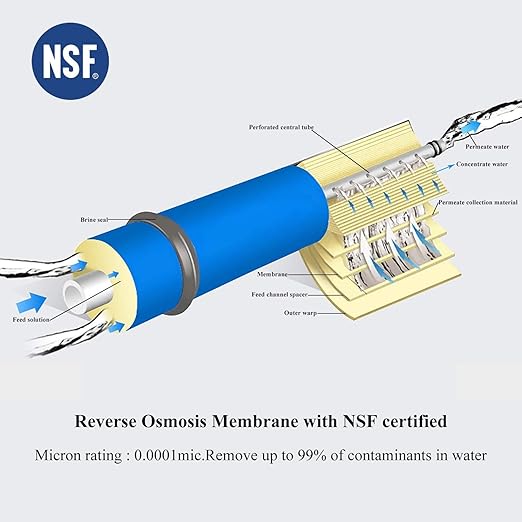 Geekpure 6-Stage Reverse Osmosis Drinking Water System with Mineral Remineralization Filter-75 GPD