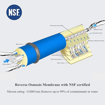 Geekpure 6-Stage Reverse Osmosis Drinking Water System with Mineral Remineralization Filter-75 GPD
