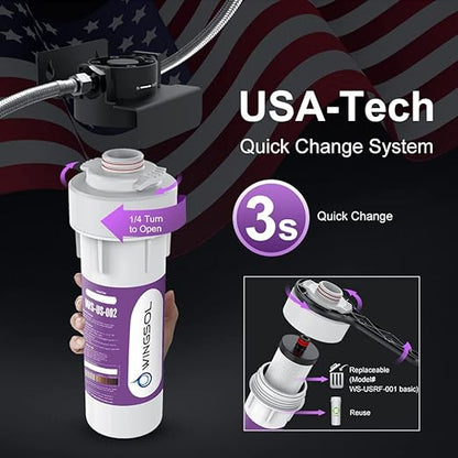 WINGSOL Water Filter for Sink Faucet, Reduce Chlorine/PFAS/PFOA/PFOS/Odor/Sediment, NSF/ANSI 42&53 Improve Taste, EZ Change Life Indication Under Sink Water Filter (Basic)