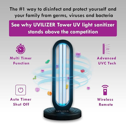 UVILIZER Tower - UV Light Sanitizer & Ultraviolet Lamp with Remote Control (UV-C Cleaner for Home, Room, Office | 38W UVC Disinfection Bulb | Kill Germs, Bacteria, Virus, Dust | USA)
