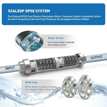 Bluonics Whole House Salt-Free Water Descaler – Stainless Steel Hard Water Conditioner, Prevents Limescale & Corrosion – No Salt, Eco-Friendly Alternative to Softeners
