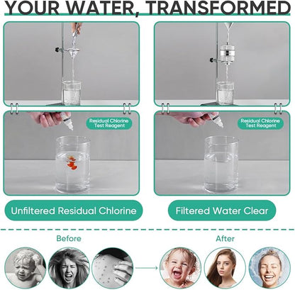 Cobbe HD HEAVY DUTY High Output Shower Filter 2 Pack – 99% REMOVAL Shower Head Filter for Hard Water, Heavy Metals, Chlorine and Harmful Substance, Improve your skin and hair - Chrome