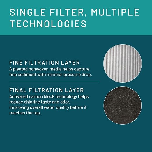 3M Aqua-Pure AP917HD-S Genuine Whole House Sanitary Quick Change Replacement Water Filter for AP904 System, Reduces Sediment, Chlorine Taste and Odor, and Scale