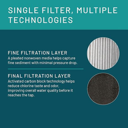 3M Aqua-Pure AP917HD-S Genuine Whole House Sanitary Quick Change Replacement Water Filter for AP904 System, Reduces Sediment, Chlorine Taste and Odor, and Scale