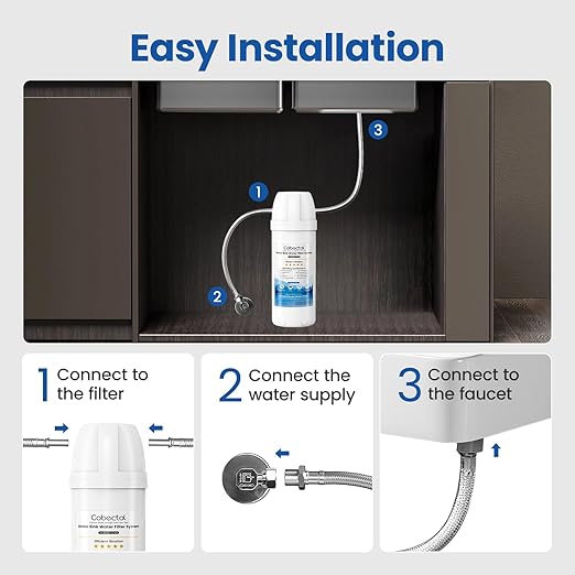 Cobectal Under Sink Water Filtration System, Reduces Chlorine, PFAS, PFOA/PFOS, Bad Taste & Odor,10000 Gallons,Under Sink Water Filter System Direct Connect to Kitchen Faucet,1Year